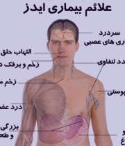 نشانه های ایدز در مردان , نشانه های ایدز , ایدز , درمان ایدز نشانه های ایدز در مردان , نشانه های ایدز , ایدز , درمان ایدز