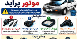 مشکلات بعد از شستن موتور پراید؛ علت روشن نشدن و ریپ زدن