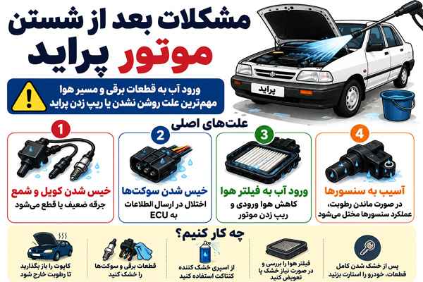 علت روشن نشدن و ریپ زدن پراید