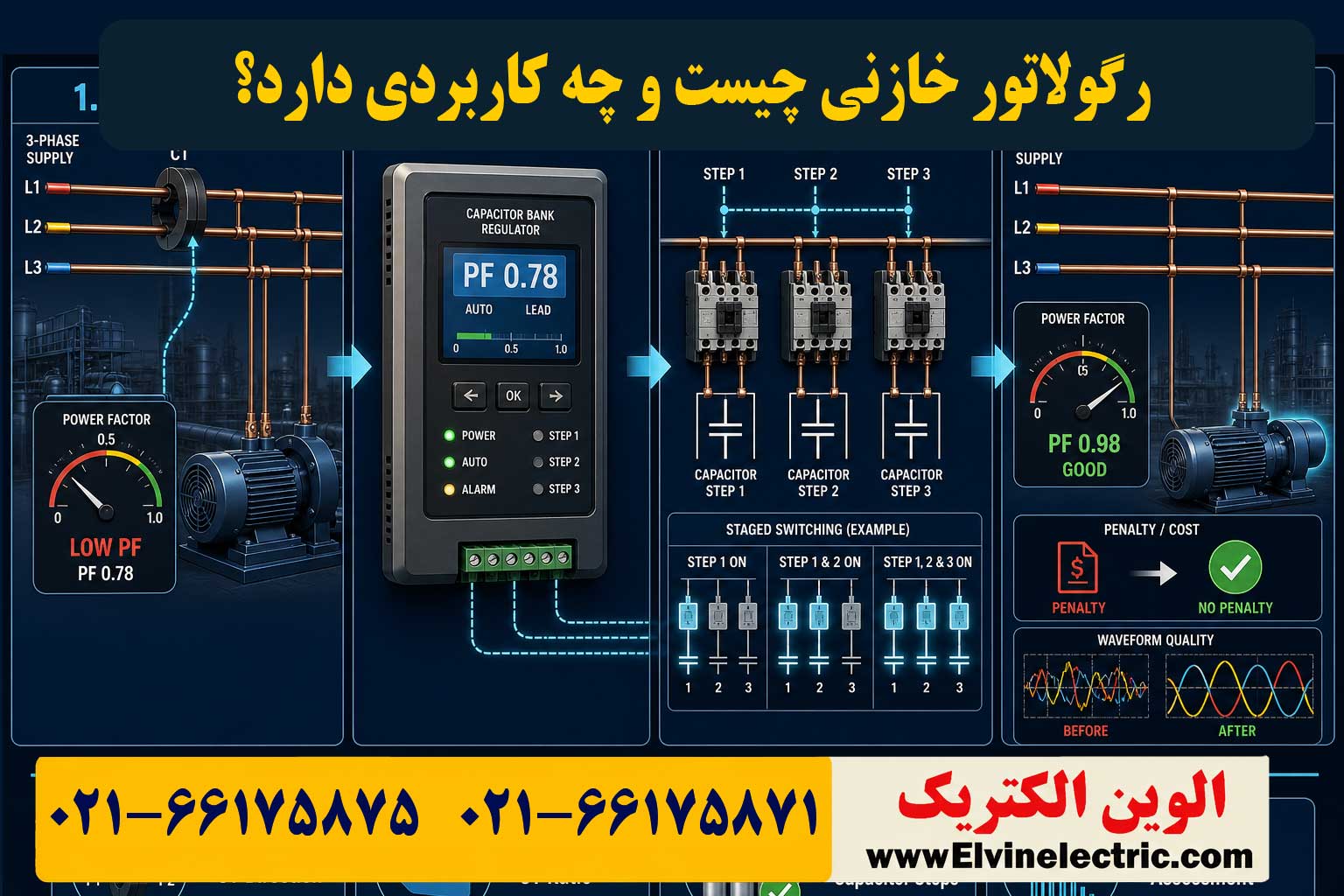 رگولاتور خازنی